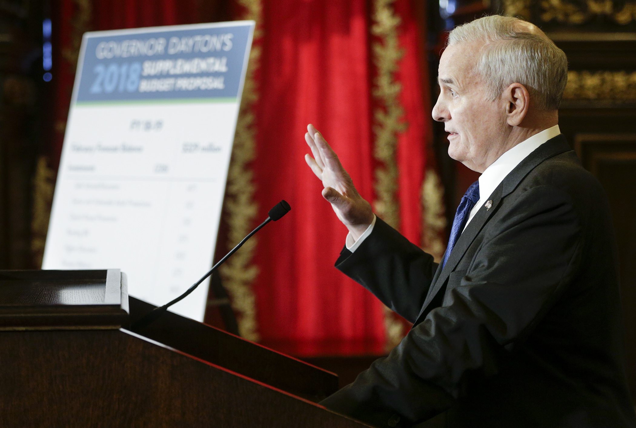 Gov. Mark Dayton answers questions from the media after releasing his supplemental budget plan at a Friday news conference. Photo by Paul Battaglia