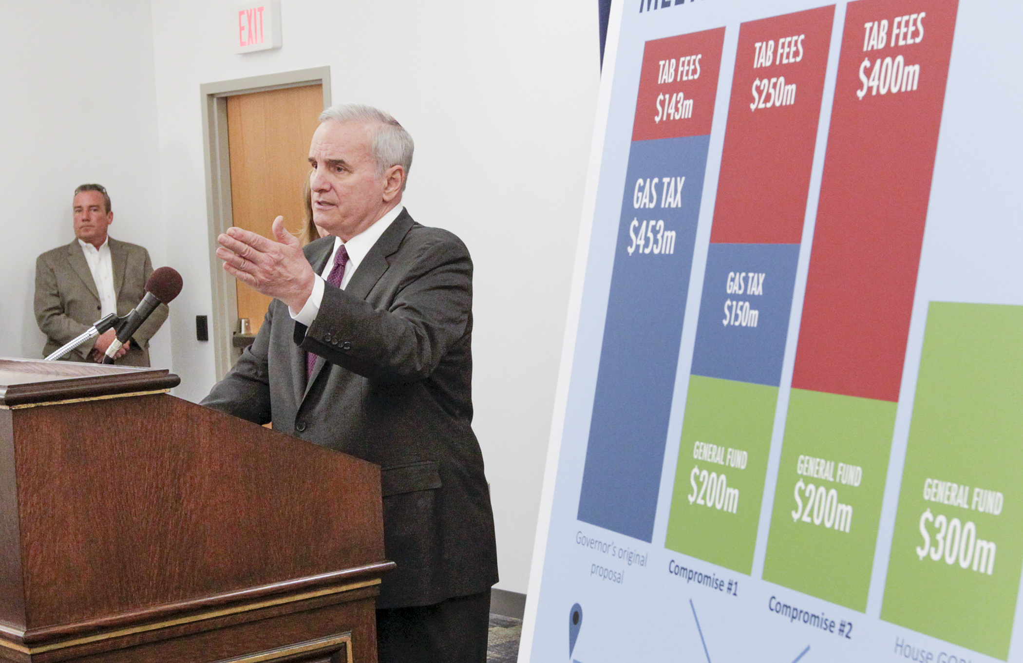Gov. Mark Dayton outlines the transportation funding plan that he offered May 16 to House Republicans at a morning meeting. Photo by Paul Battaglia